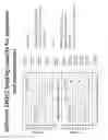 Fig. 92 - Methods for isolating microvesicles and extracting nucleic acids from biological samples