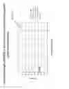Fig. 95 - Methods for isolating microvesicles and extracting nucleic acids from biological samples