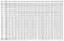 Fig. 02 - Semi-synthetic nurse shark VNAR libraries for making and using selective binding compounds
