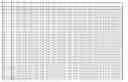 Fig. 03 - Semi-synthetic nurse shark VNAR libraries for making and using selective binding compounds