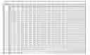 Fig. 04 - Semi-synthetic nurse shark VNAR libraries for making and using selective binding compounds