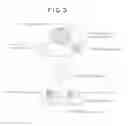 Fig. 05 - Templated molecules and methods for using such molecules