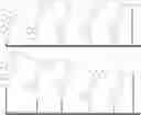 Fig. 111 - Templated molecules and methods for using such molecules