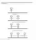 Fig. 17 - Templated molecules and methods for using such molecules