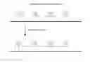 Fig. 30 - Templated molecules and methods for using such molecules