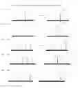Fig. 75 - Templated molecules and methods for using such molecules