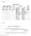Fig. 08 - Programmable RNA shredding by the type III-A CRISPR-Cas system of 