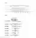 Fig. 11 - Programmable RNA shredding by the type III-A CRISPR-Cas system of 