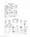Fig. 12 - Programmable RNA shredding by the type III-A CRISPR-Cas system of 