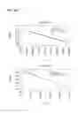 Fig. 28 - Programmable RNA shredding by the type III-A CRISPR-Cas system of 