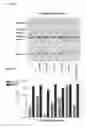 Fig. 43 - Programmable RNA shredding by the type III-A CRISPR-Cas system of 