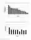 Fig. 02 - Preventive or therapeutic agent for fibrosis