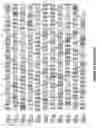 Fig. 03 - High molecular weight heparosan polymers and methods of production of use thereof