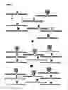 Fig. 04 - Method for identifying high-affinity complexes made of two ligands and one receptor, device for implementing the method and self-assembling chemical library for use in the method