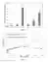Fig. 11 - HIGH THROUGHPUT TELOMERIC CIRCLE ASSAY