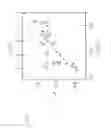 Fig. 12 - Chemical functionalization of solid-state nanopores and nanopore arrays and applications thereof