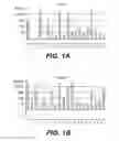 Fig. 02 - METHODS OF DIAGNOSING OR TREATING PROSTATE CANCER USING THE ERG GENE, ALONE OR IN COMBINATION WITH OTHER OVER OR UNDER EXPRESSED GENES IN PROSTATE CANCER
