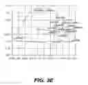 Fig. 11 - METHODS OF DIAGNOSING OR TREATING PROSTATE CANCER USING THE ERG GENE, ALONE OR IN COMBINATION WITH OTHER OVER OR UNDER EXPRESSED GENES IN PROSTATE CANCER