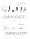 Fig. 07 - METHODS OF GLUCOCORTICOID THERAPY AND DETERMINING RESPONSIVENESS THEREOF