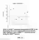Fig. 14 - R2R1/2 in diagnosis and therapy