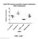 Fig. 17 - R2R1/2 in diagnosis and therapy
