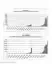 Fig. 10 - Detecting neoplasm