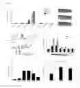 Fig. 07 - COMPOSITIONS AND METHODS FOR DETECTION OF SMALL MOLECULES