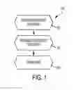 Fig. 02 - Ferrous alloy
