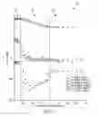 Fig. 08 - Ferrous alloy