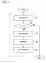 Fig. 05 - DEPOSITION APPARATUS AND DEPOSITION METHOD