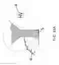 Fig. 13 - Electrostatic powder feeder