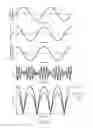 Fig. 31 - Linear faraday induction generator for the generation of electrical power from ocean wave kinetic energy and arrangements thereof