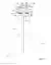 Fig. 11 - Safety cone with controlled illumination
