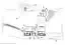 Fig. 01 - HAZARD AVOIDANCE SYSTEM FOR A MACHINE