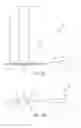 Fig. 16 - Electronically Controlled Mechanically Adjustable Acoustic Panel System