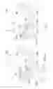 Fig. 03 - Security anchor