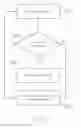 Fig. 08 - Combination contact and non-contact sensing edge