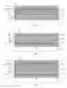 Fig. 02 - Substrate equipped with a multilayer comprising a partial metal film, glazing unit, use and process