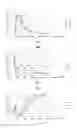 Fig. 04 - Substrate equipped with a multilayer comprising a partial metal film, glazing unit, use and process