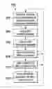 Fig. 01 - Analyzing mixibility of well cement slurries
