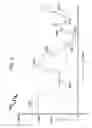 Fig. 11 - Reverse flow sleeve actuation method