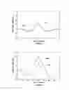 Fig. 15 - Mud pulse telemetry