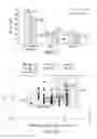 Fig. 13 - Fluid blocking analysis and chemical evalution