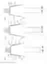 Fig. 09 - Rotatable Cutting Tool