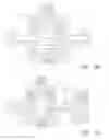 Fig. 46 - Turbine Engine