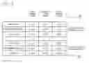Fig. 04 - Apparatus and method for diagnosing lubricant degradation in internal combustion engine
