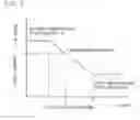 Fig. 06 - Apparatus and method for diagnosing lubricant degradation in internal combustion engine