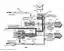 Fig. 01 - Renewable combined cycle low turbine boost