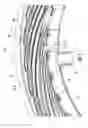 Fig. 04 - Methods of cooling a fluid using an annular heat exchanger