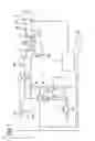 Fig. 02 - Gas engine